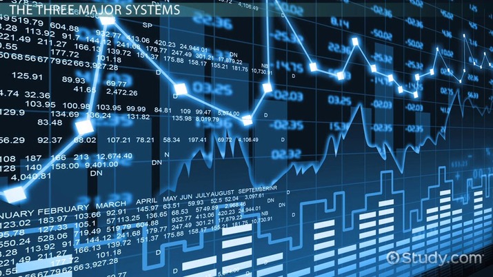 Hitos relevantes en el desarrollo normativo de los Precios de Transferencia en el Perú (2000 - 2018)